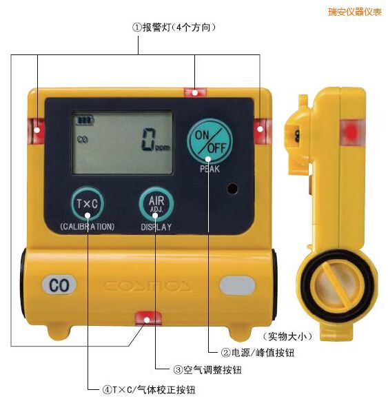 ��һ����̼Ӌ(j��)